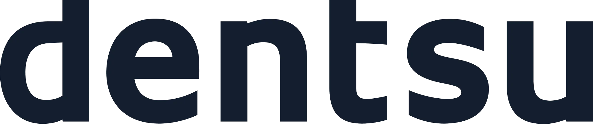 logo dentsu